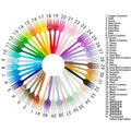 Forchette usa e getta in plastica in 41 colori assortiti per decorazioni tavola di festa - Coltello in Plastica Usa e Getta