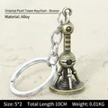 Bronze alloy Oriental Pearl Tower keychain souvenir showing detailed vintage design and texture - Multi-size / Oriental Pearl Tower Antique Bronze