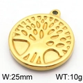 Golden stainless steel round tree of life pendant with embossed design 25mm - Gold Hollow Round Tree of Life Style (KLJ5813-Z)
