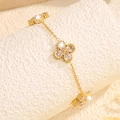 Product 2