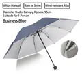Business blue 8-rib folding umbrella with UV protection and windproof structure - 8-Rib Manual Silver Coating / Business Blue