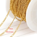 Golden 1.9mm stainless steel curb chain on spool with 0.5mm wire diameter detail - 1.9mm Curb Polished Chain (0.5mm Wire) / Gold