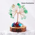 Handmade copper wire money tree ornament featuring green aventurine crystal leaves - Aventurine (Wooden Stump Base)