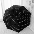 Ombrello nero a pois bianchi automatico con protezione UV e stile minimalista moderno - Piegatura Inversa Manuale / Polka Dot Nero