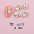 Product 2