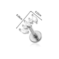 Product 5
