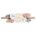 Detailed close-up of handmade fabric flowers on a soft nylon baby headband - Style 14 (14)