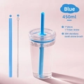 Detail of 450ml Tritan straw cup with blue accessories and stainless steel cleaning brush - 450ml / Blue