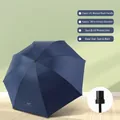 Dark blue manual sun umbrella with UV protection coating and 96cm diameter span - Manual Model / 8-Rib Regular / Navy Blue