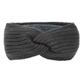 Detail showing charcoal grey knit headband with thick fleece lining and cross twist pattern - Dark Gray