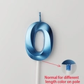 Metallic blue number 0 birthday candle with plastic stick for party cake topper - Blue
