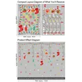 Christmas window stickers set with stars, ornaments and snowflakes in red and green colors - AMJ032 Christmas Colorful Pendants