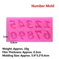 Pink silicone number mold for 0-9 digits cake decorating and baking crafts - Numbers Mold
