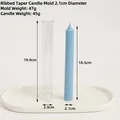 Blue ribbed taper candle and transparent plastic mold for DIY aromatherapy candle making - Ribbed Pointed 2.1cm Diameter