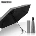 Lightweight automatic folding sun umbrella in dark grey with round storage case - Dark Grey (Black Glue)