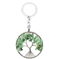 Silver Tree of Life keychain featuring natural green crystal stones on white background - Green Aventurine Round Scattered