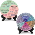 Set of 2 mental health emotion wheels on wooden stands for therapy and home office decor - Wheel Diagram No.1