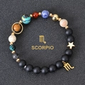 Detailed view of Scorpio zodiac bracelet with planetary stone beads and golden charm - Scorpio