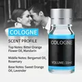 Blue Cologne car perfume bottle in milk tea style with 10ml citrus scented liquid - 10ml / Cologne