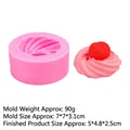 Pink spiral cream cake silicone mold with cherry top finish, size 7x7x3.1cm - 3# B1138 / Pink