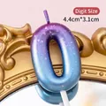 Glittery number 0 candle for birthday cakes in purple and blue gradient finish - Purple Blue Gradient Number 0 Candle