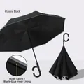 Double-layer inverted umbrella in obsidian black with C-shaped handle and sun protection - Obsidian Black (Vinyl Coating) - Automatic Inverted