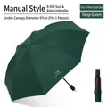 Paraguas manual verde oscuro anti-UV de 8 varillas y 97cm de diámetro para una persona - Manual 8 Varillas Revestimiento Negro / Verde Oscuro