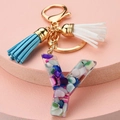 Macro view of colorful resin letter Y keychain with golden ring and blue white tassels - Letter Y
