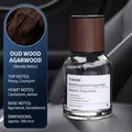 Oud Wood car fragrance oil 160ml in glass bottle with wood texture cap and scent notes - Small Time - Oud Wood