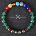 Detail of 8mm green crystal and tiger eye beaded bracelet on a textured background - Colorful Ore Wealth Abundance Style (Health-4)