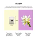 English Pear and Freesia scented candle in frosted glass jar, height 6cm and diameter 4cm - English Pear & Freesia (Frosted Cup)