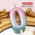 Pink and blue gradient number 0 birthday candle with gold glitter and 4.4cm size - Number 0 / Light Pink to Lake Blue Gradient