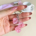 Product 6