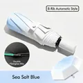 8-rib automatic umbrella in Sea Salt Blue with dual fiberglass frame structure - Sea Salt Blue (Auto)