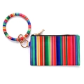 Dettaglio del portamonete a righe colorate con anello da polso in metallo dorato e zip - Strisce Arcobaleno
