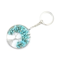 Handmade silver wire tree of life keychain with blue turquoise stones on white background - Round Blue Turquoise