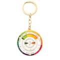 Creative social battery metal enamel pin with rotating color theory wheel design - Color Theory Keychain / Color Matcher Keychain - White