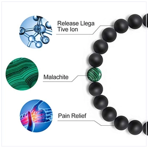 Detailed chart showing malachite beads for pain relief and negative ion release benefits