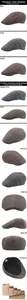 Detailed comparison of red, gray and khaki plaid flat caps in cotton and linen blend