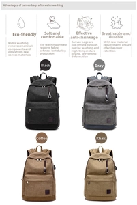 Dettaglio dello zaino in tela lavata con porta USB disponibile in quattro colori