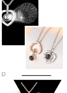 Macro detail of heart projection necklace showing roman numerals and optical lens