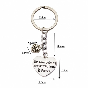 Detailed view of aunt and niece heart keychain with engraved forever love message