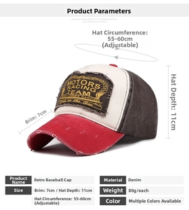 Detail view of vintage baseball cap with racing patch embroidery and size specifications