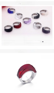 Detail chart of stainless steel ring with colorful glass crystals and size parameters