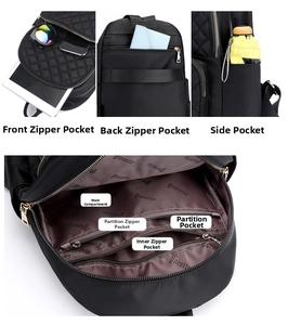 Detailed view of black nylon backpack pockets and internal multi-compartment storage