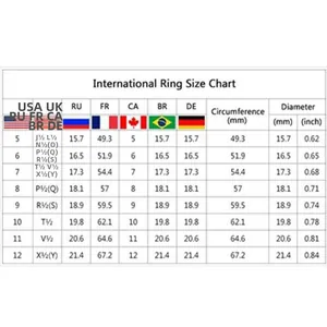 Detailed international ring size chart with USA, UK, EU measurements for butterfly rings