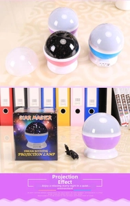 Detail view of the STAR MASTER star projector components including dome cover and USB power cable