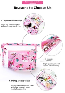 Detail showing smooth zipper and waterproof cactus pattern on pink cosmetic bag set