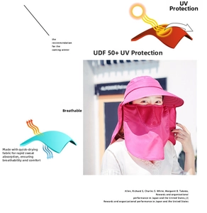 Cappello parasole rosa con protezione UPF 50+, maschera rimovibile e tessuto tecnico