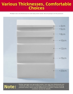 Detail of high-density foam cushion cores showing seven thickness options from 3cm to 20cm